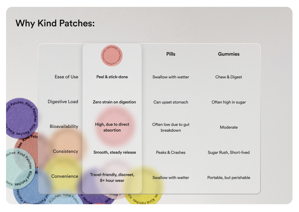 Kind Patches Web Design visual 7